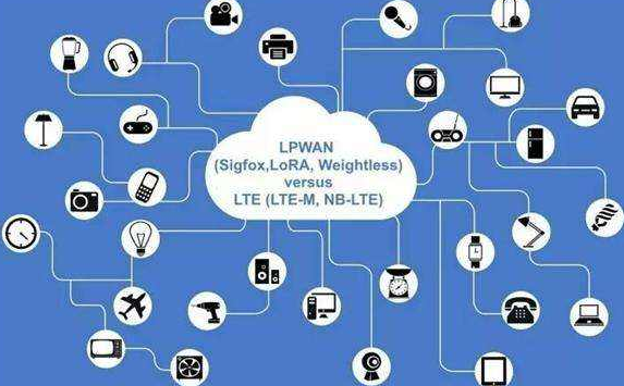 智慧城市中云計算和物聯(lián)網(wǎng)的結(jié)合效果圖
