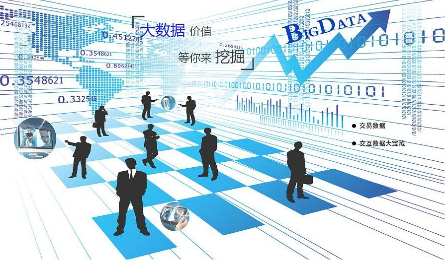 大數(shù)據(jù)分析趨勢預測算法的作用有哪些?效果圖
