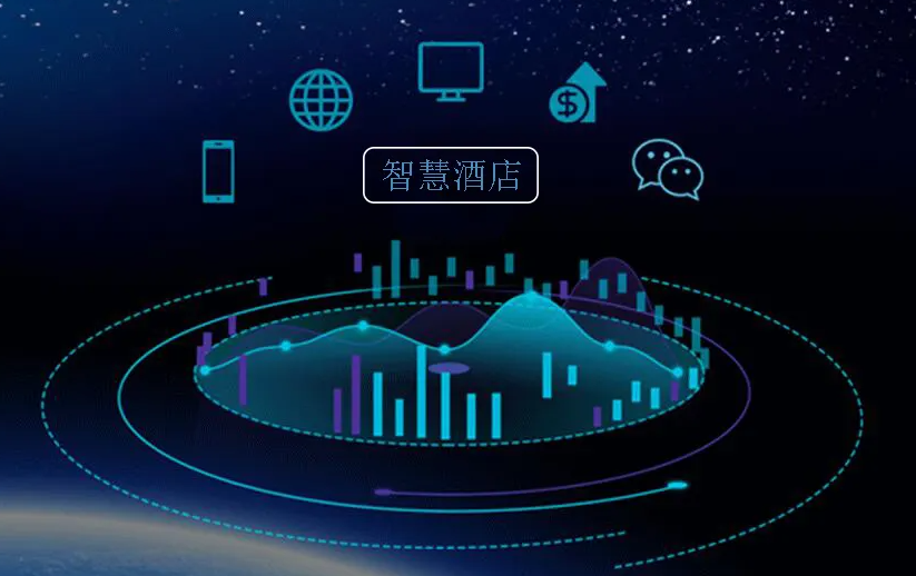物聯(lián)網(wǎng)技術(shù)在智慧酒店中的應(yīng)用。效果圖