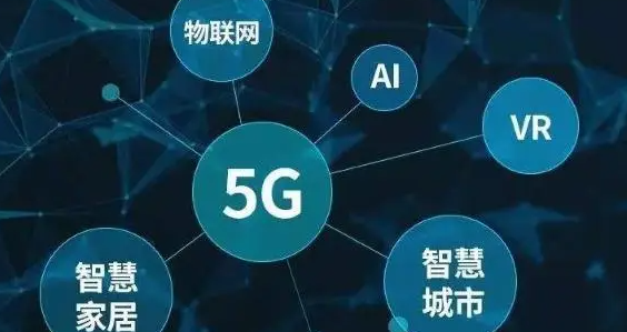 人工智能和5G結(jié)合會帶來什么好處？效果圖